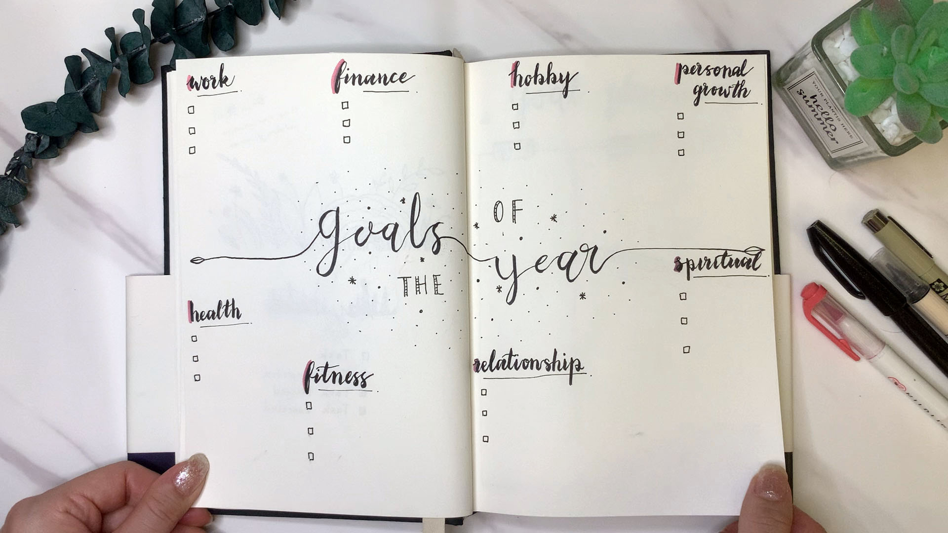 Goals/目标 (Bullet Journal/子弹笔记）