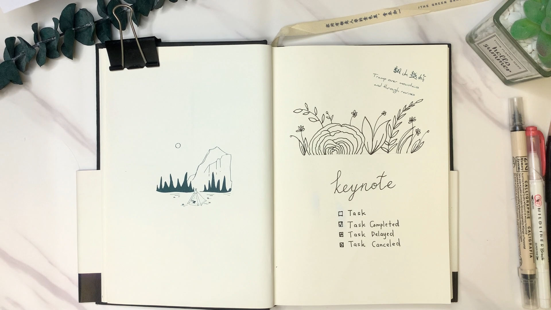 Keynote/子弹笔记符号页 (Bullet Journal/子弹笔记l)